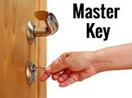 Safe Key Locksmith Service Cleveland, OH 216-654-9509 - locksmith-7